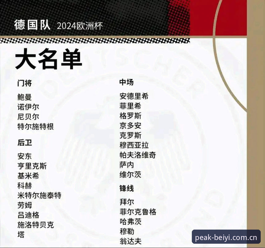 德国队26人名单深度解读：诺伊尔王者归来 vs 新星卡尔横空出世